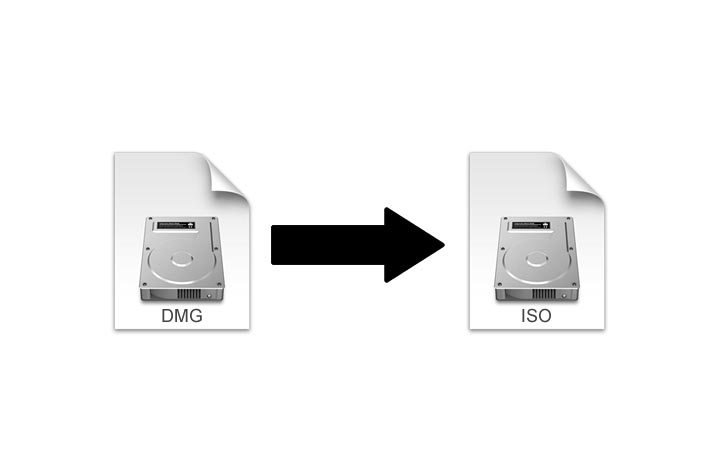 Чем открыть *.dmg на Windows и Mac OS