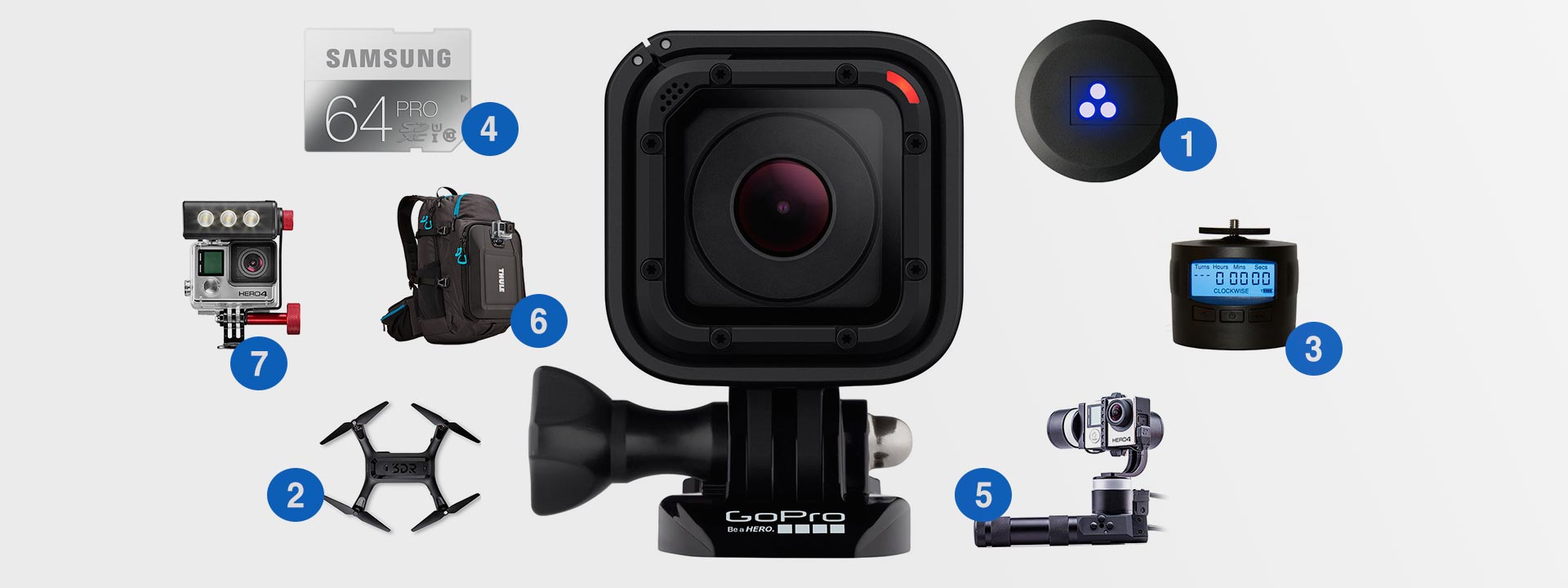 лучшие аксессуары 2015 года для GoPro